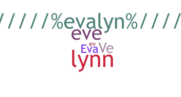 ชื่อเล่น - Evalyn