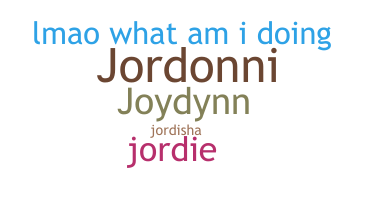 ชื่อเล่น - Jordynn