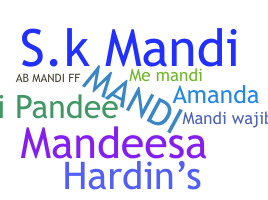 ชื่อเล่น - Mandi