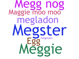 ชื่อเล่น - Meg