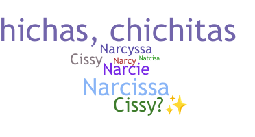 ชื่อเล่น - Narcisa
