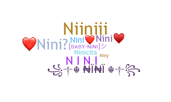 ชื่อเล่น - Nini