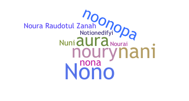 ชื่อเล่น - Noura