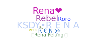 ชื่อเล่น - Rena