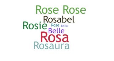 ชื่อเล่น - Rosabella