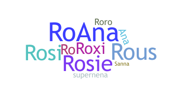 ชื่อเล่น - Rosana