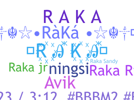 ชื่อเล่น - Raka