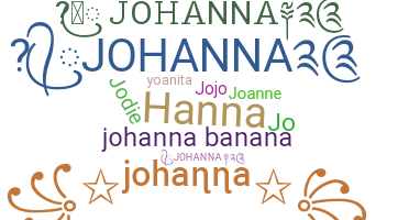 ชื่อเล่น - Johanna