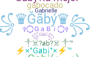 ชื่อเล่น - GaBi