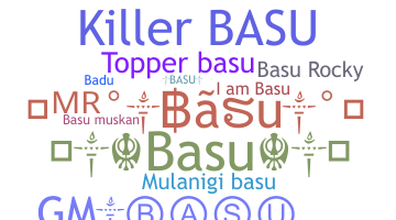 ชื่อเล่น - BASU
