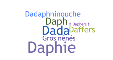 ชื่อเล่น - Daphne