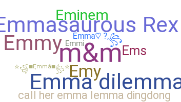 ชื่อเล่น - Emma