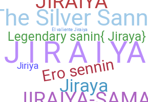 ชื่อเล่น - Jiraiya