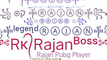 ชื่อเล่น - Rajan