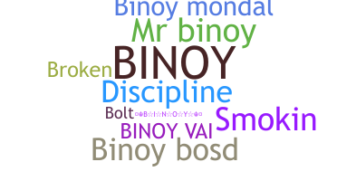 ชื่อเล่น - Binoy