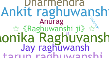 ชื่อเล่น - Raghuwanshi