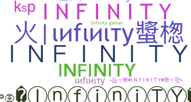 ชื่อเล่น - Infinity