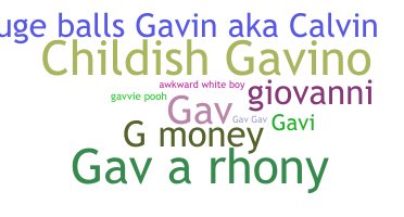 ชื่อเล่น - Gavin