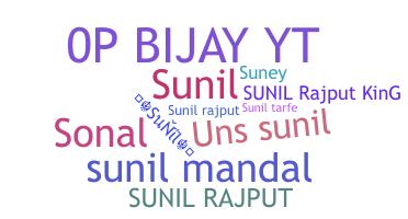 ชื่อเล่น - Sunilrajput