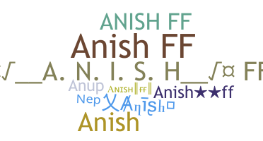 ชื่อเล่น - AnishFF