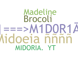ชื่อเล่น - Midoria