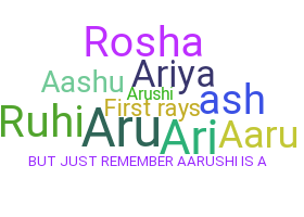 ชื่อเล่น - aarushi