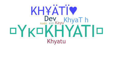 ชื่อเล่น - Khyati