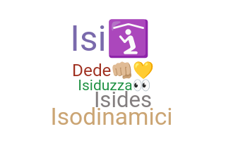 ชื่อเล่น - iside