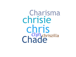 ชื่อเล่น - Chrislyn