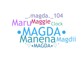 ชื่อเล่น - Magda