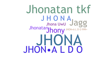 ชื่อเล่น - Jhona