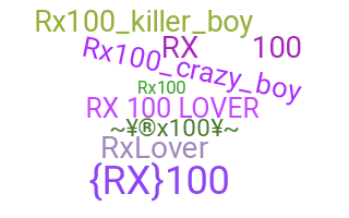 ชื่อเล่น - Rx100lover