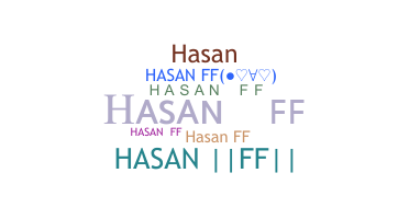 ชื่อเล่น - Hasanff