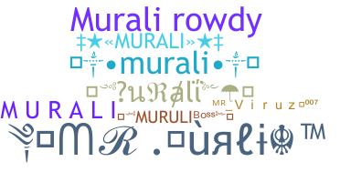 ชื่อเล่น - Murali