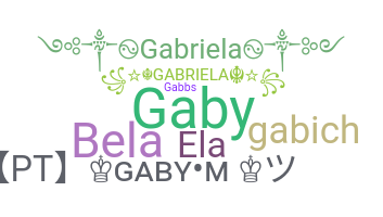 ชื่อเล่น - Gabriela