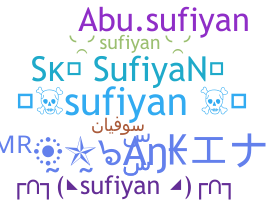 ชื่อเล่น - Sufiyan