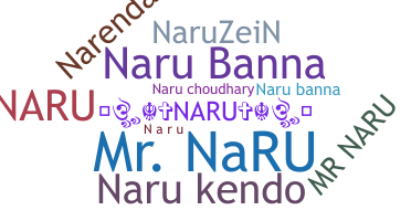 ชื่อเล่น - Naru