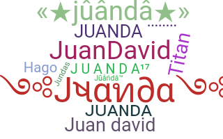 ชื่อเล่น - Juanda
