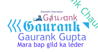 ชื่อเล่น - Gaurank