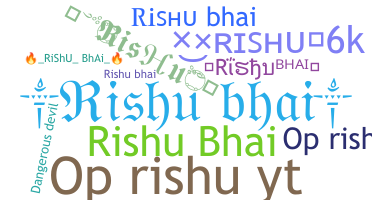 ชื่อเล่น - Rishubhai