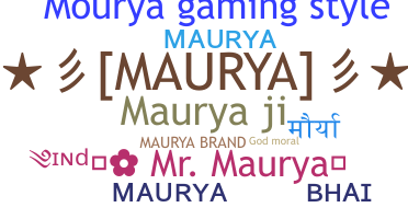 ชื่อเล่น - Maurya