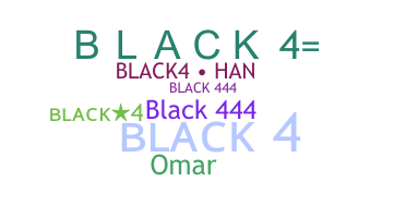 ชื่อเล่น - BLACK4