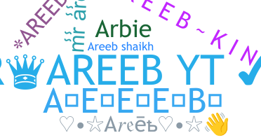 ชื่อเล่น - Areeb