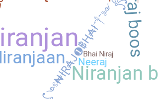 ชื่อเล่น - Nirajbhai