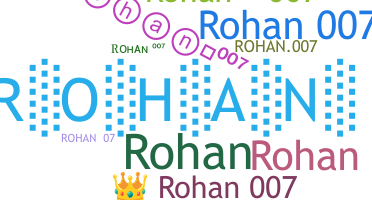 ชื่อเล่น - Rohan007