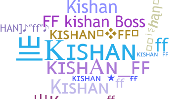 ชื่อเล่น - Kishanff
