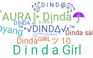 ชื่อเล่น - Dinda