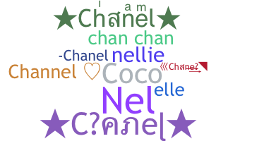 ชื่อเล่น - Chanel