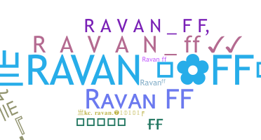 ชื่อเล่น - Ravanff