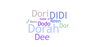 ชื่อเล่น - Doreen